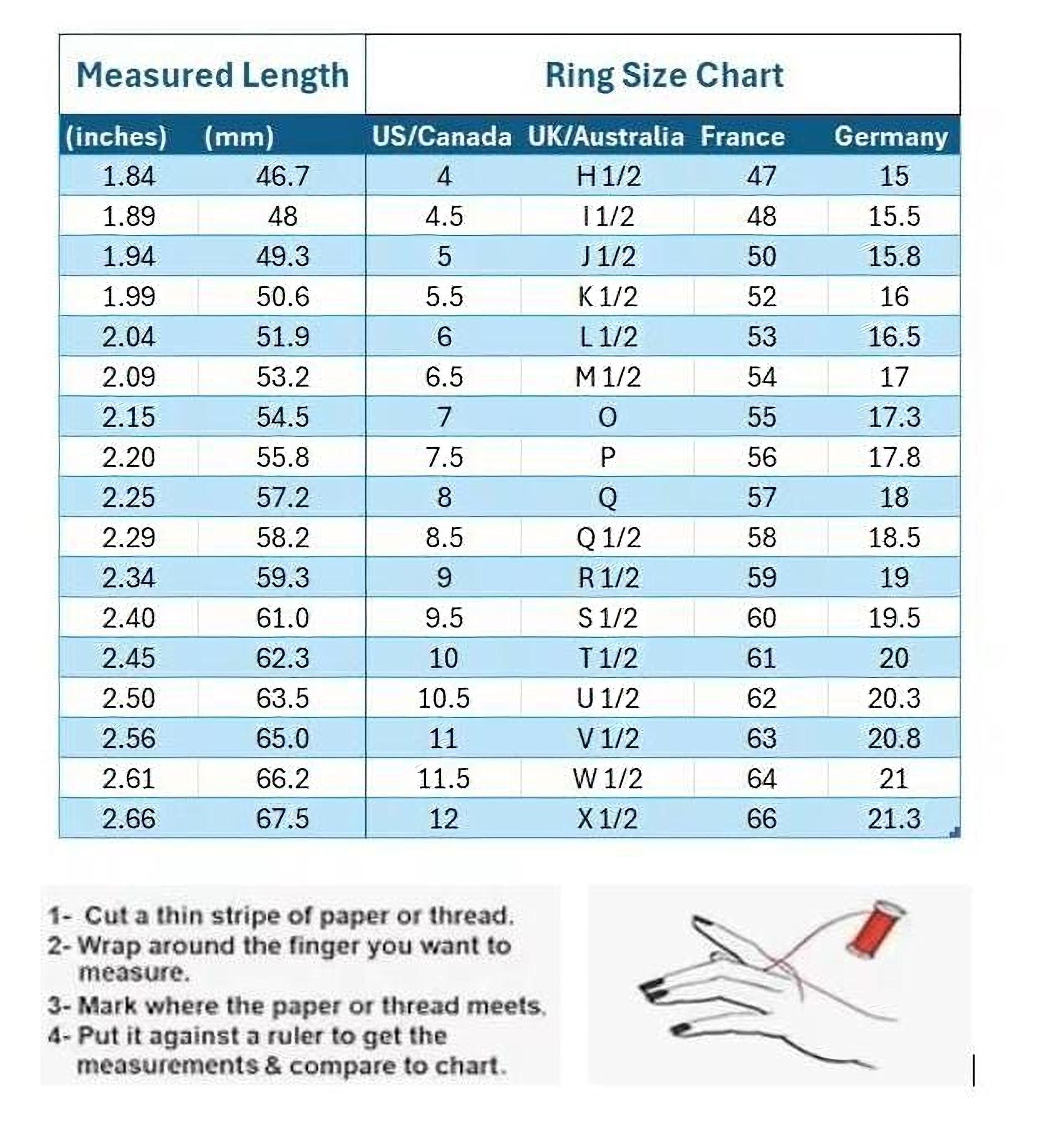 The image is a ring size chart that provides measurements in inches and millimeters for various countries, including the United States, Canada, the United Kingdom, Australia, France, Germany, and the United States. The chart includes a diagram of a hand with a ring size chart, and instructions on how to measure the ring size accurately.